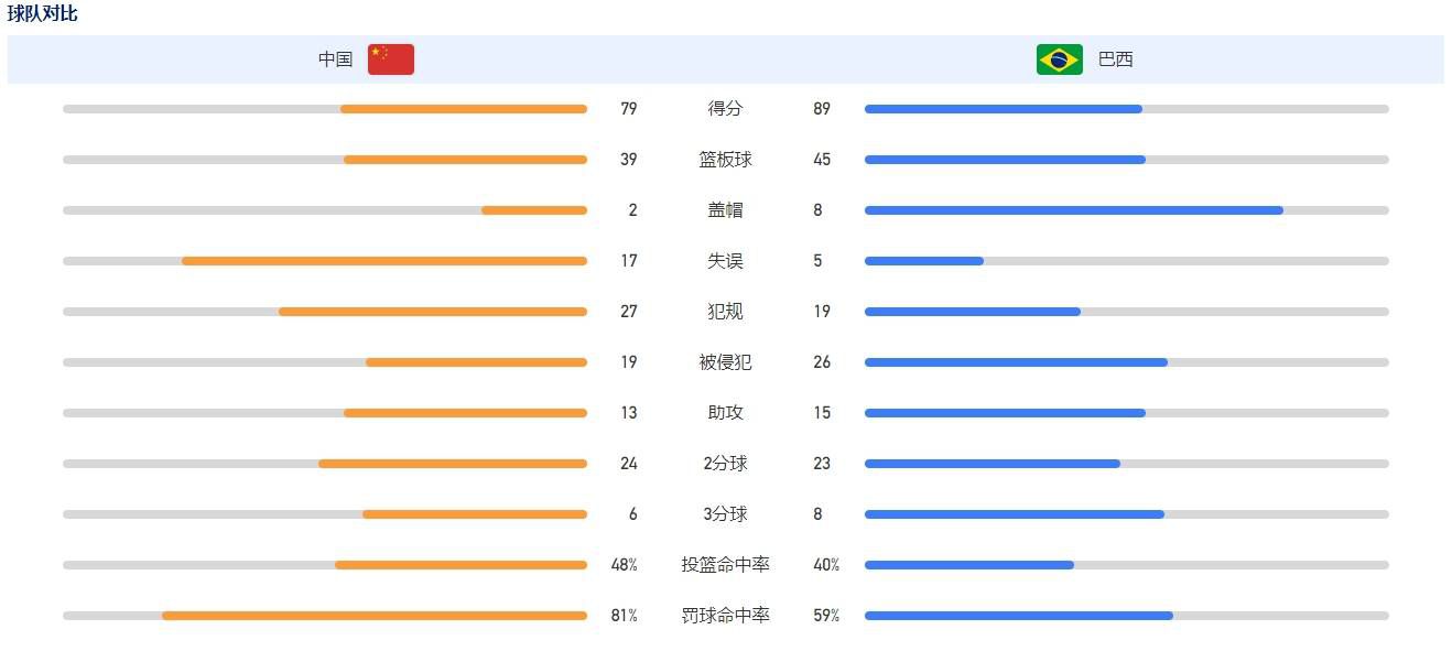 12月27日讯 据记者Matteo Moretto透露，莱比锡中场莫里巴正与赫塔费深入商谈加盟事宜。